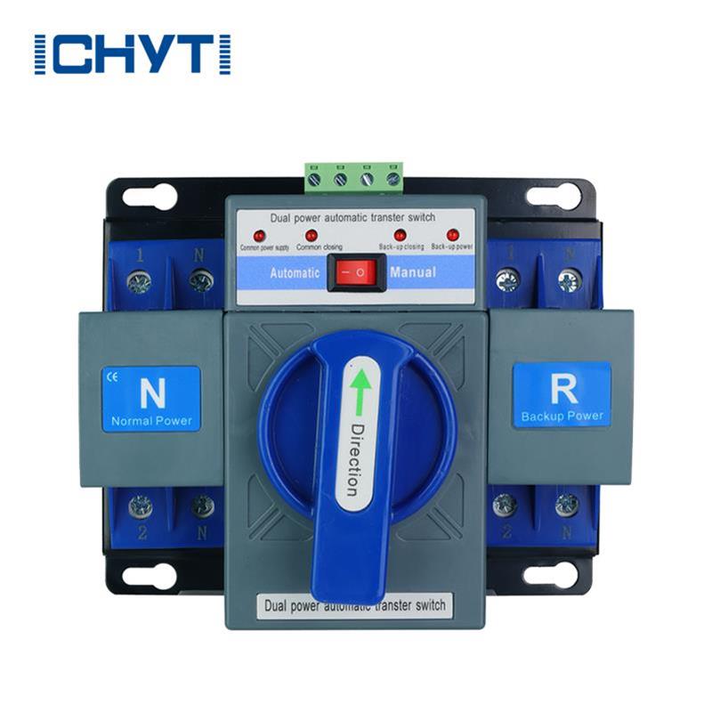 Comutator de comutare automată dublă